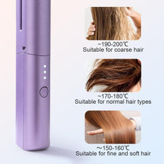 Meneflix Mini Hair Straightener